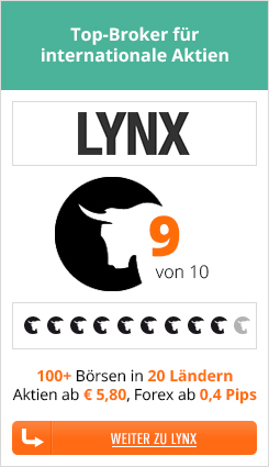 Lynx Erfahrungen Lynx Erfahrungen