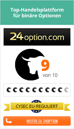 24option account lÃ¶schen