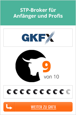 Gkfx Gkfx