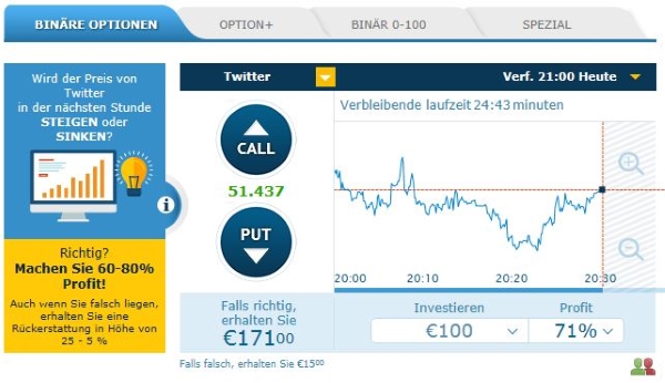 Binäre Optionen: Gefährliches Börsenspiel!