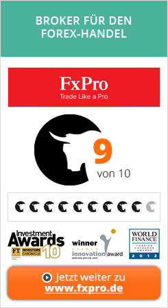 Jetzt zu FxPro