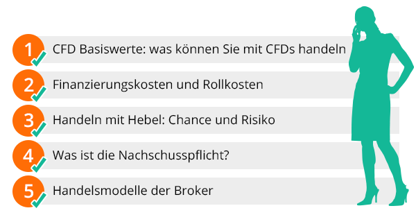 CFD Tipps & lernen mit Aktienkaufen.com