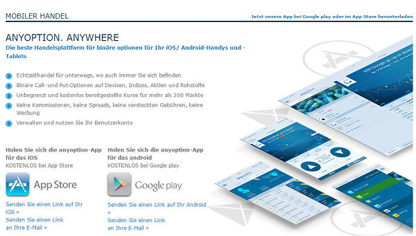 Anyoption Erfahrungsbericht von Aktienkaufen.com
