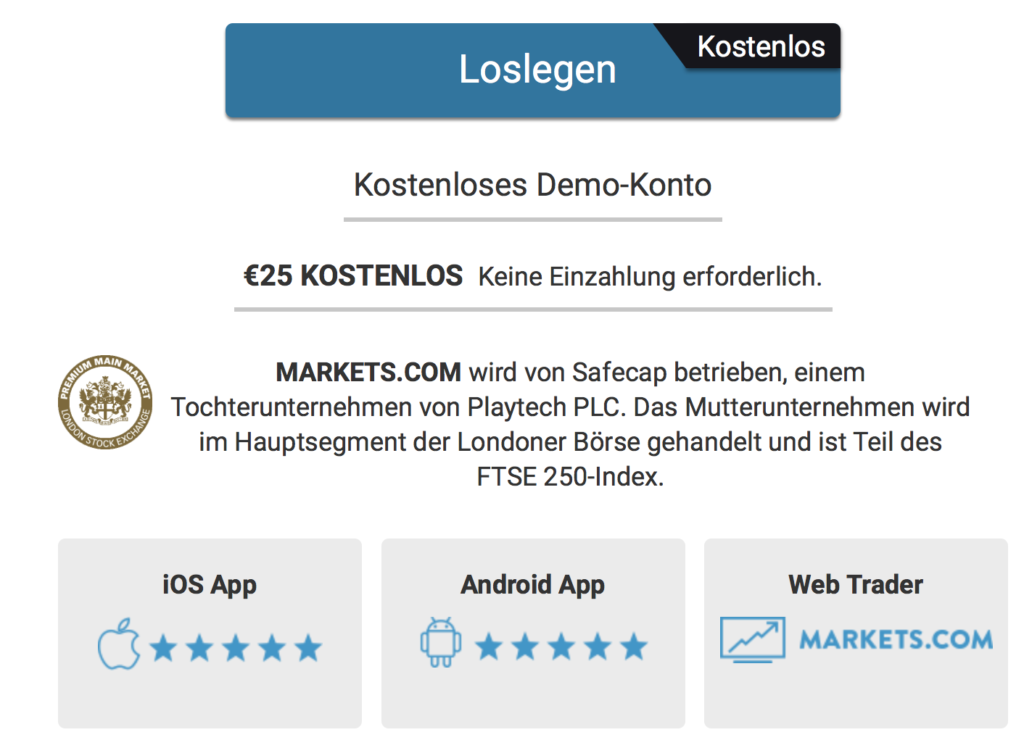 Markets.com Erfahrungen von Aktienkaufen.com