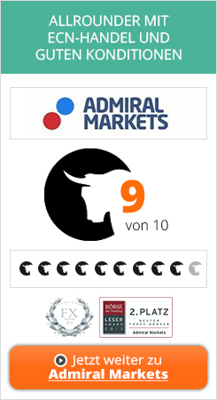Admiral markets ques ecn forex