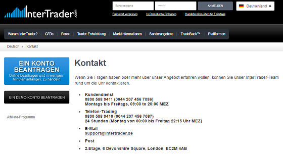 InterTrader Erfahrungsbericht von Aktienkaufen.com