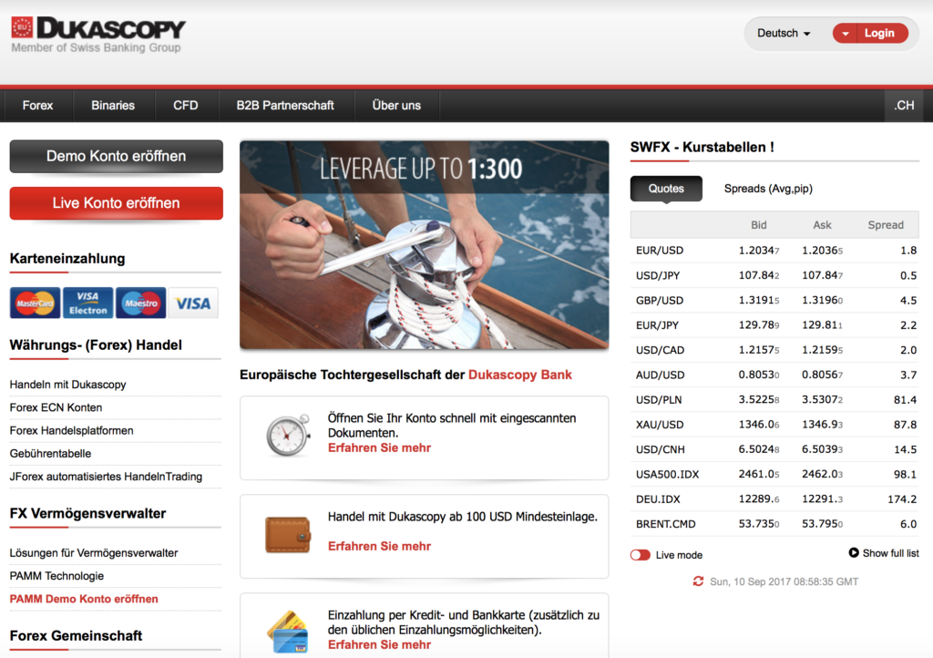 Die Website des lettischen Brokers Dukascopy