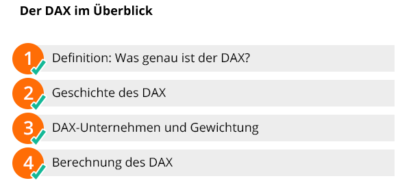 DAX Erklärung