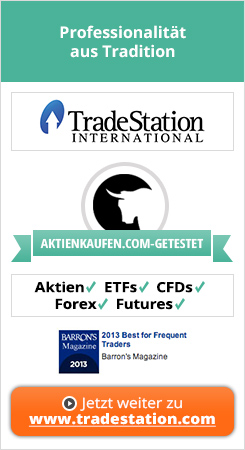 TradeStation Futures Erfahrungsbericht von Aktienkaufen.com