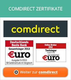 Comdirect Zertifikate Selector
