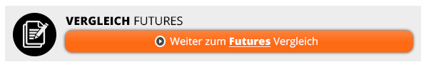 zum Futures Vergleich