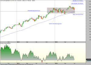 Bayer-18-07-14