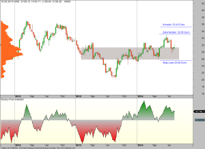 RWE-weekly-22-08-14