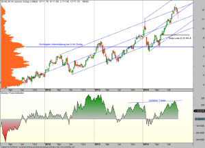 lenovo-03-10-14