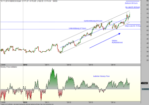 Merck-14-07-14