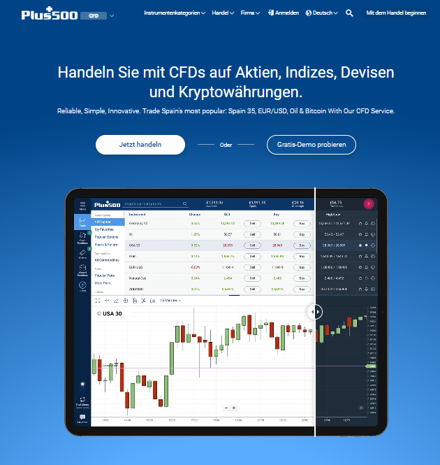 Plus500 Erfahrungen