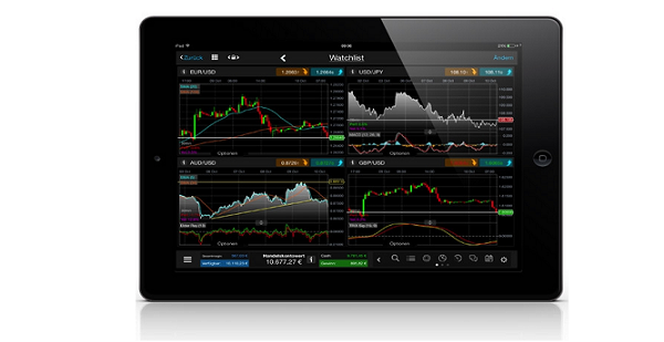 CMC-Markets auch mobil nutzbar