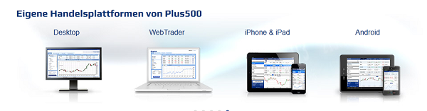Handelsplattformen Plus500 App