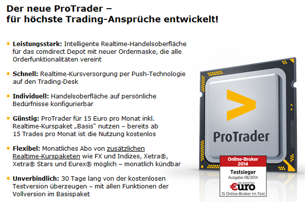 Das bietet die Tradingplattform von comdirect
