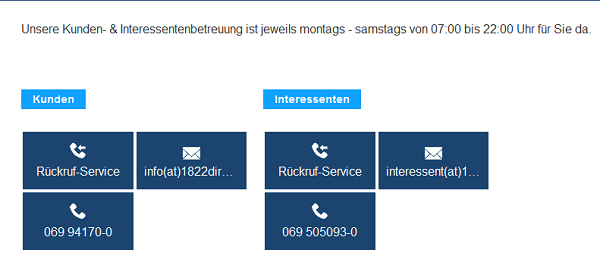 Übersicht über die Kundenhotlines des Unternehmens 