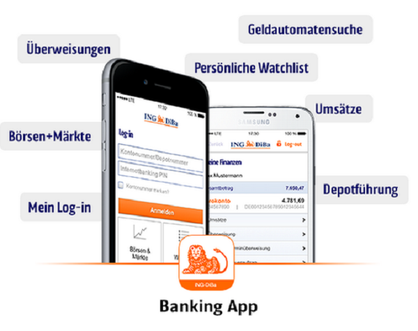 Ing Diba Erfahrungen Mmyy Jetzt Zum Aktuellen Test