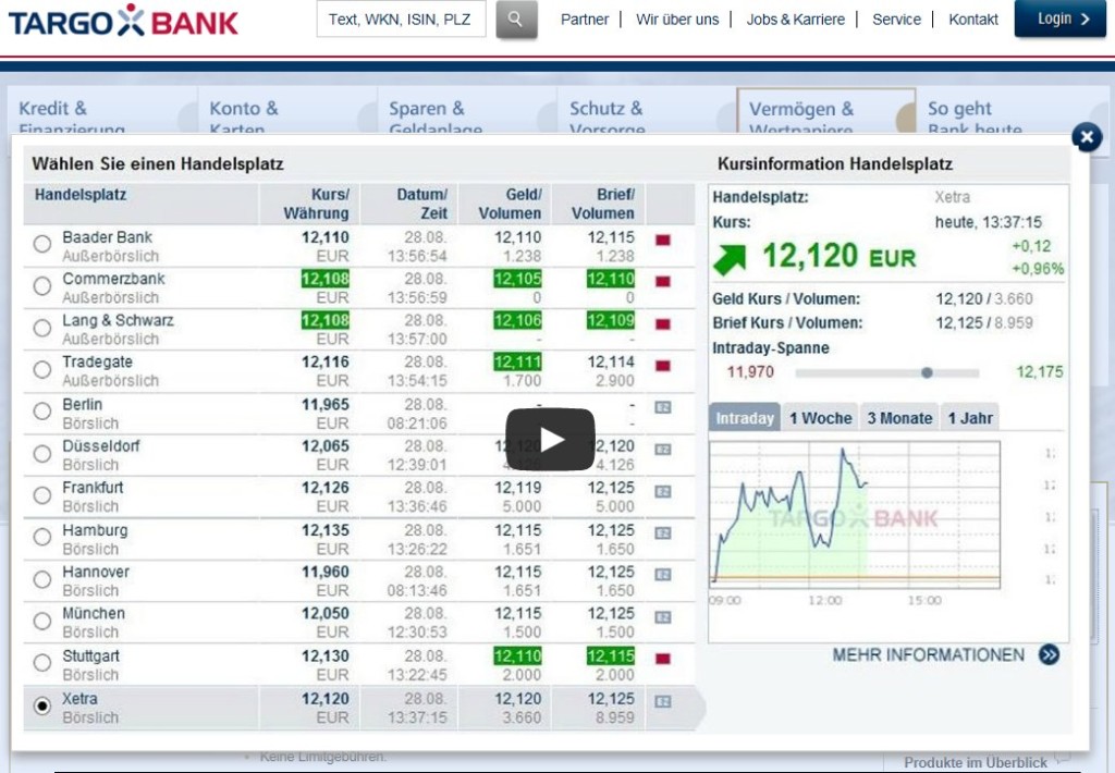 Online Brokerage bei der Targobank