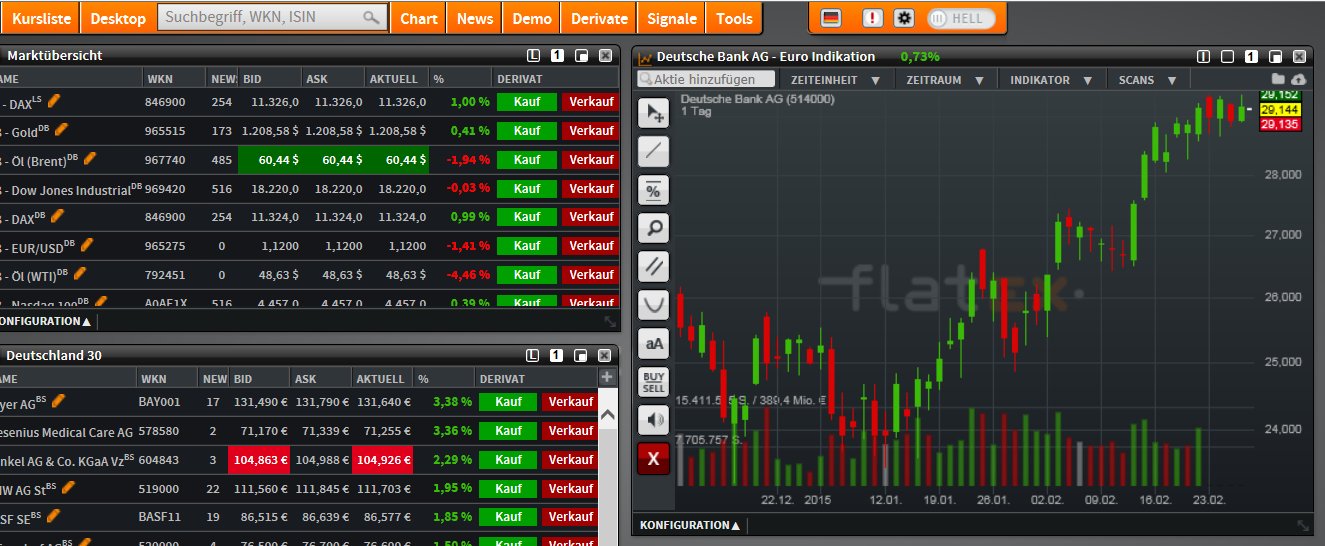 Flatex Trader 2.0