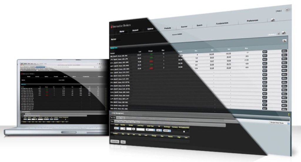 day trading verdienst day trading verdienst