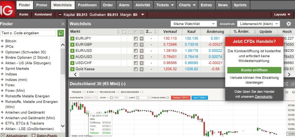 Forex ig us Forex ig us