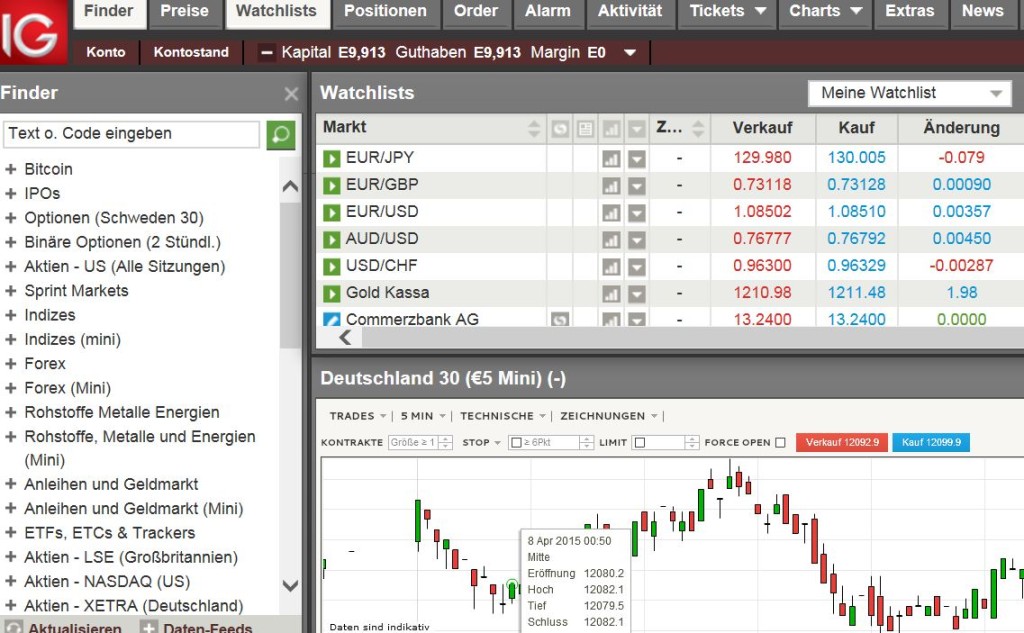 Ig Serios Oder Betrug 2019 Der Broker Test Mit Testbericht - 