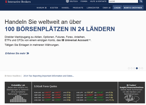 Die Interactive Brokers Webseite