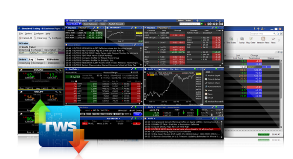 Trader Workstation als Handelsplattform von Interactive Brokers
