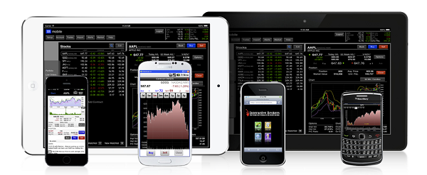 Mobile Trading bei Interactive Brokers