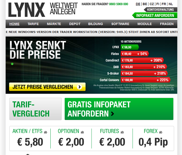 Die Handelskonditionen bei LYNX Broker