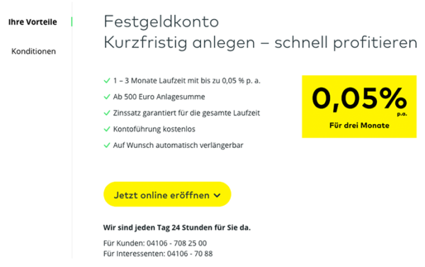 Festgeld-Konditionen von Comdirect