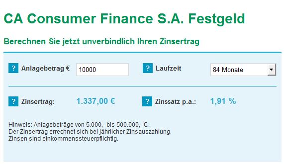 Abgeltungssteuer auf Kapitalerträge erklärt