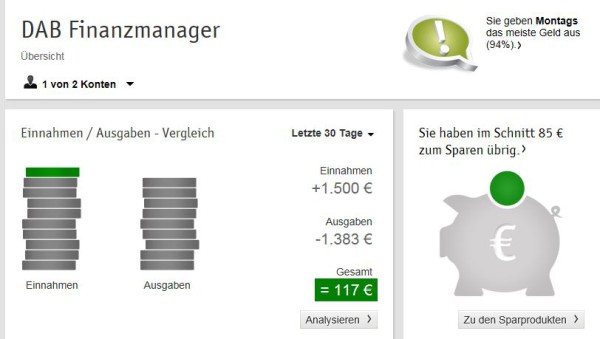 Der DAB Finanzmanager im Demo-Konto