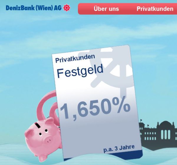 Beste Zinsen bei der DenizBank?