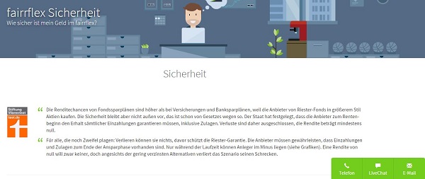 Einlagen sind sicher bei fairr.de