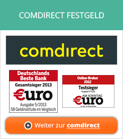 comdirect Bank Festgeld Erfahrungen von Aktienkaufen.com