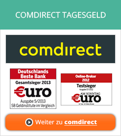 Comdirect Tagesgeld Erfahrungen von Aktienkaufen.com