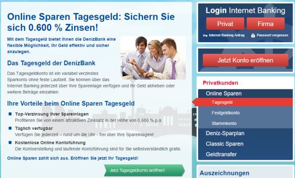 DenizBank Tagesgeld im Überblick