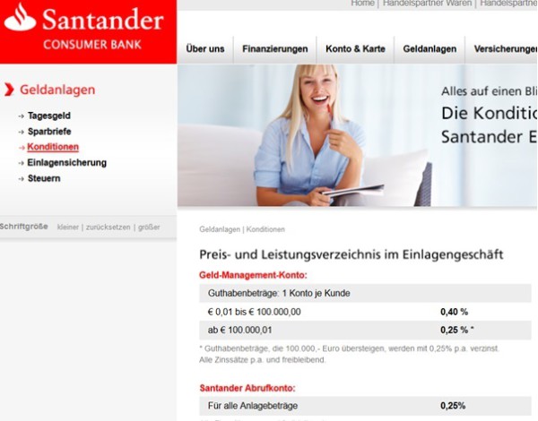 Konditionen der Santander Consumer Bank