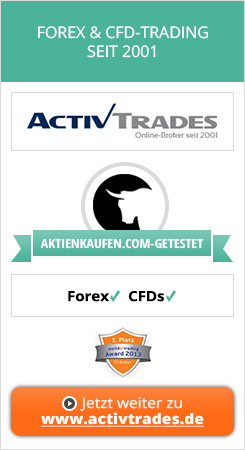 ActivTrades Auszahlung