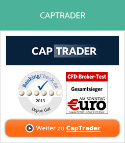 CapTrader Trading Software