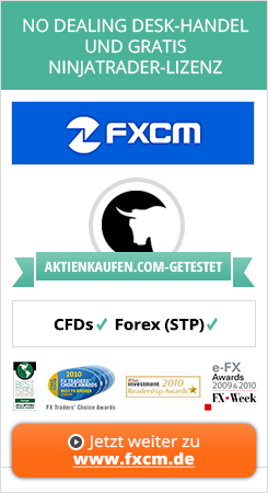 Fxcm No Dealing Desk Erfahrungen 2020 Forex Orderausfuhrung