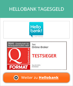 Hellobank Tagesgeld Erfahrungen von Aktienkaufen.com