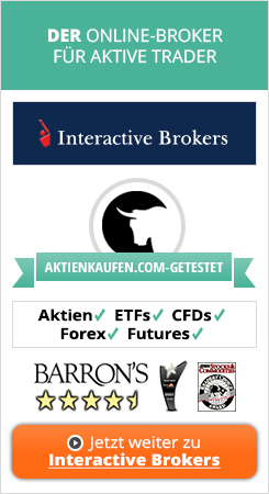 Interactive Brokers CFD Handel in Deutschland