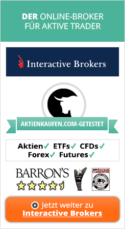 Interactive Brokers TWS und API-Schnittstelle