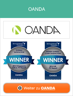 Oanda forex erfahrungen